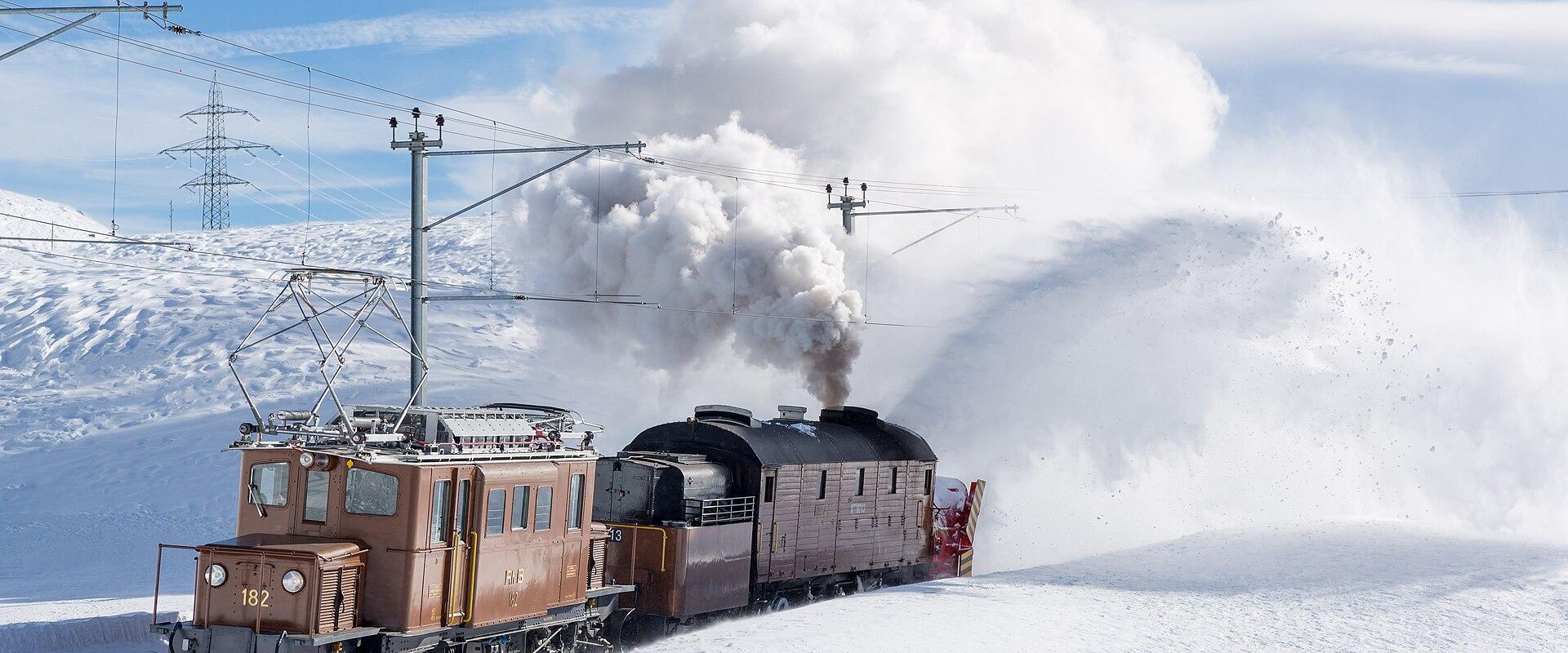 Swiss Rail Passes